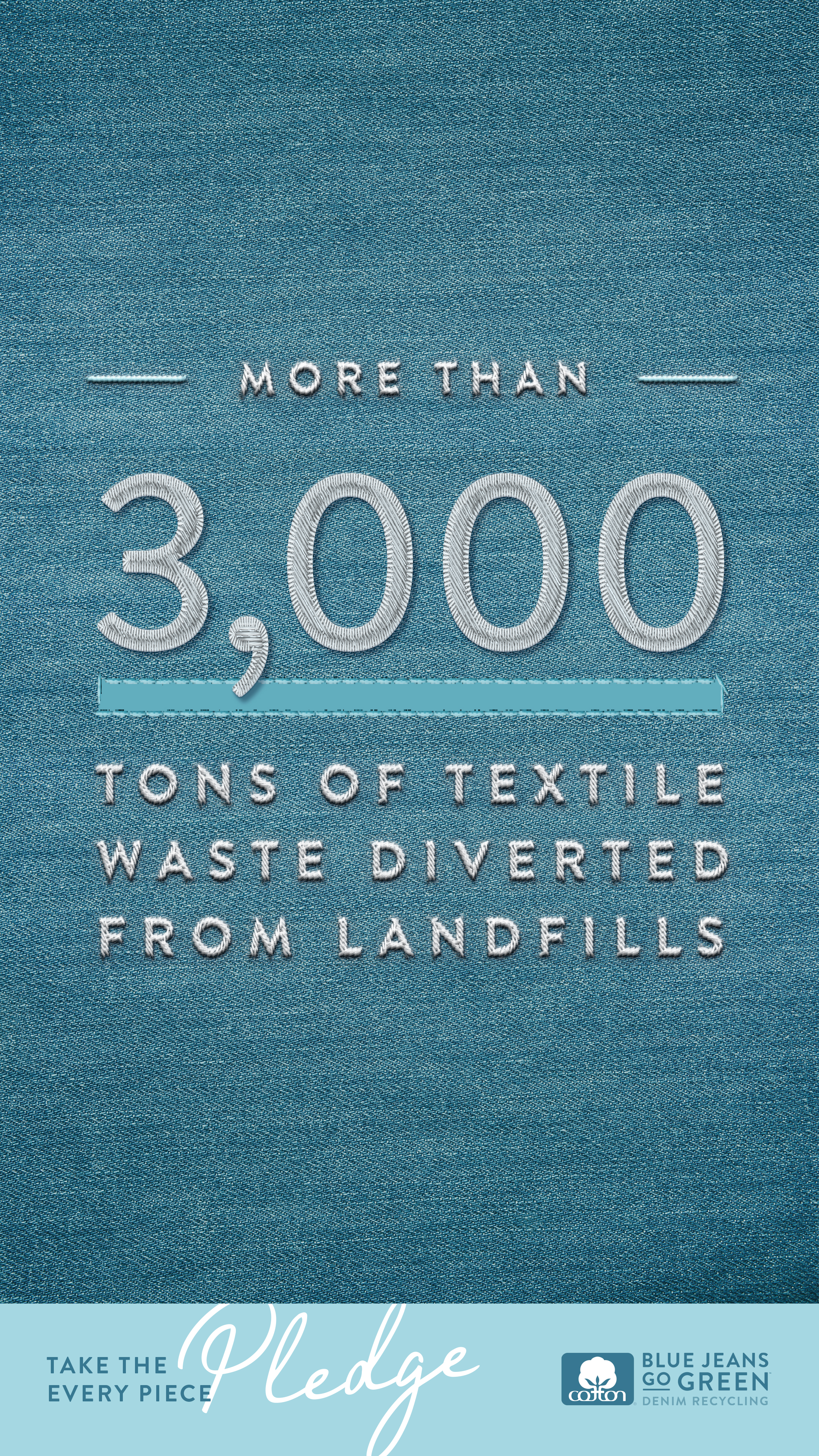 denim background with text that reads, "More than 2,100 tons of textile waste diverted from landfills"